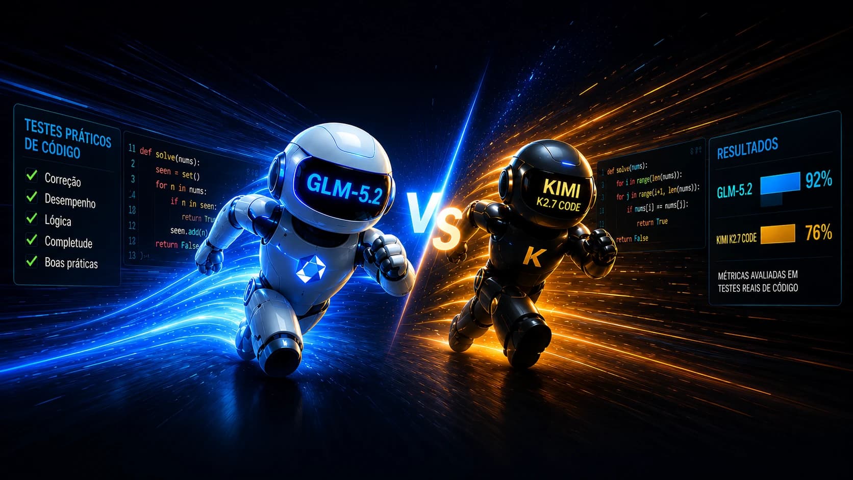 GLM-5.2 sai na frente do Kimi K2.7 Code nos primeiros testes práticos de código